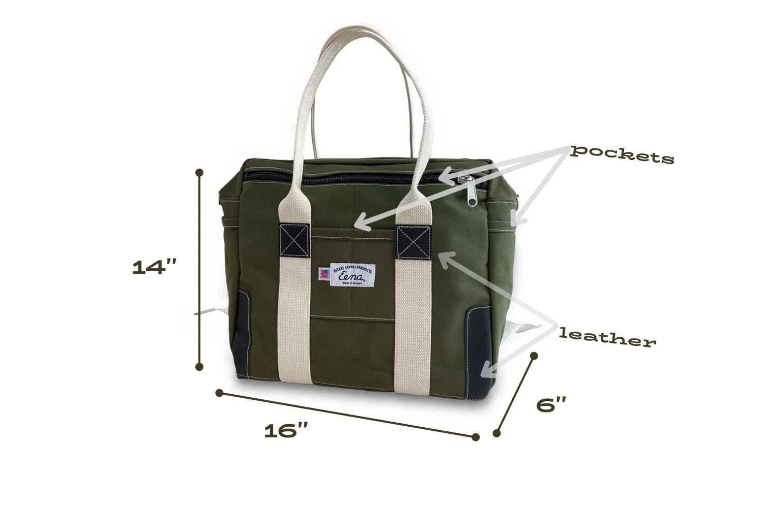 Canvas Zipper Tote Bag | USA Made — Beckel Canvas Products